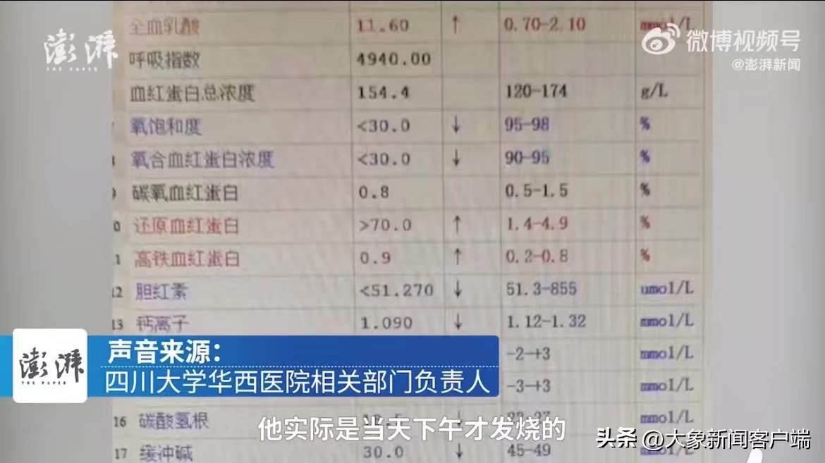 今评弹｜华西医院23岁研究生抢救无效去世，医院医人也得顾己