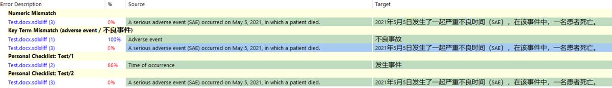 免费英文校对软件,好用的英文校对软件