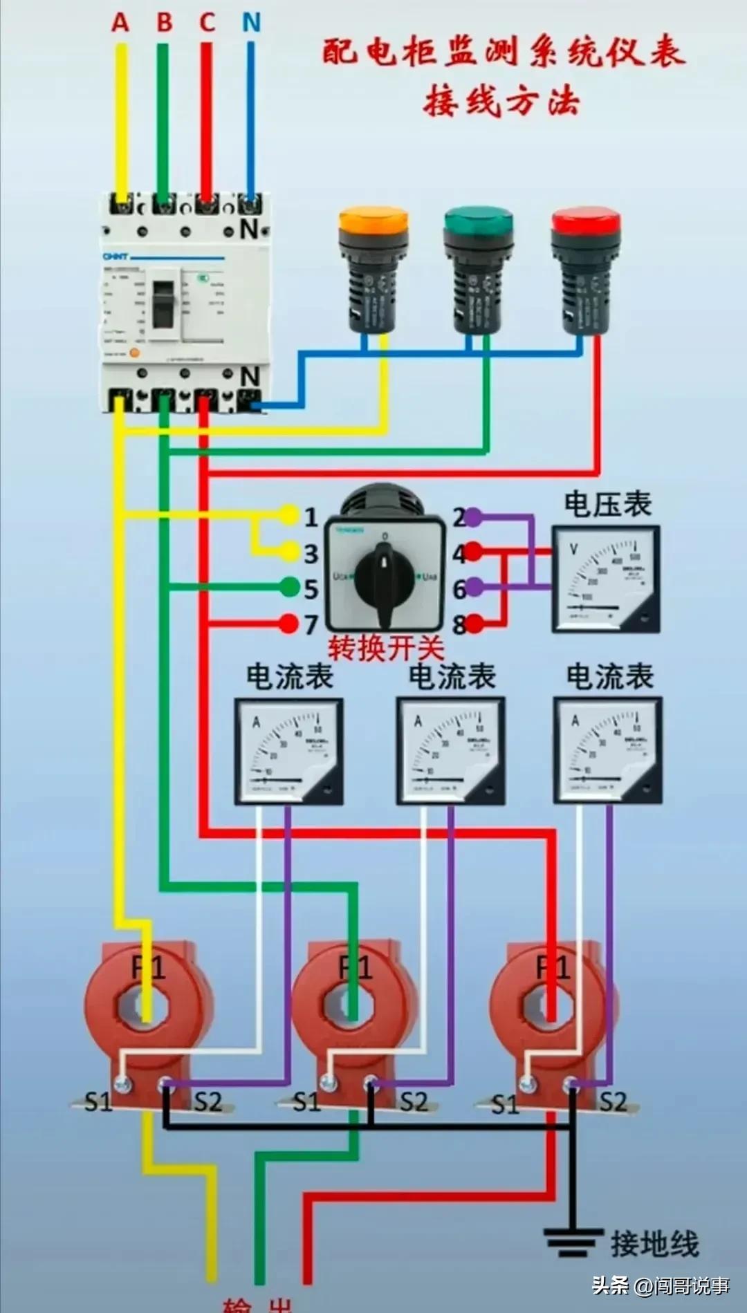 电工入门必背知识plc,电工plc控制柜知识教学