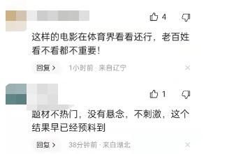 邓超《中国乒乓》耗资3.5亿，上映两天还没突破5千万票房，亏惨了