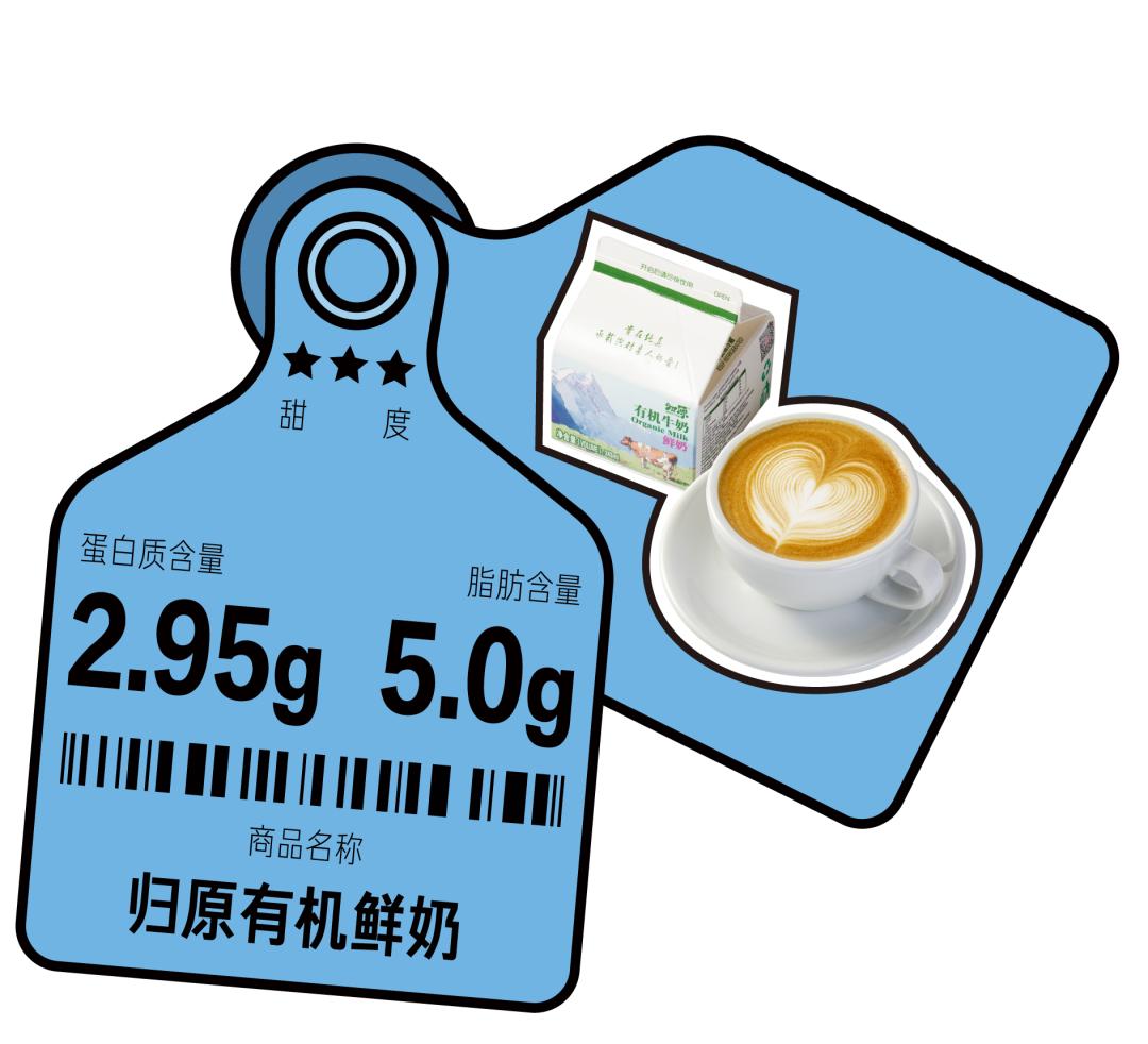 咖啡推荐测评奶甜,咖啡鲜奶怎么选择