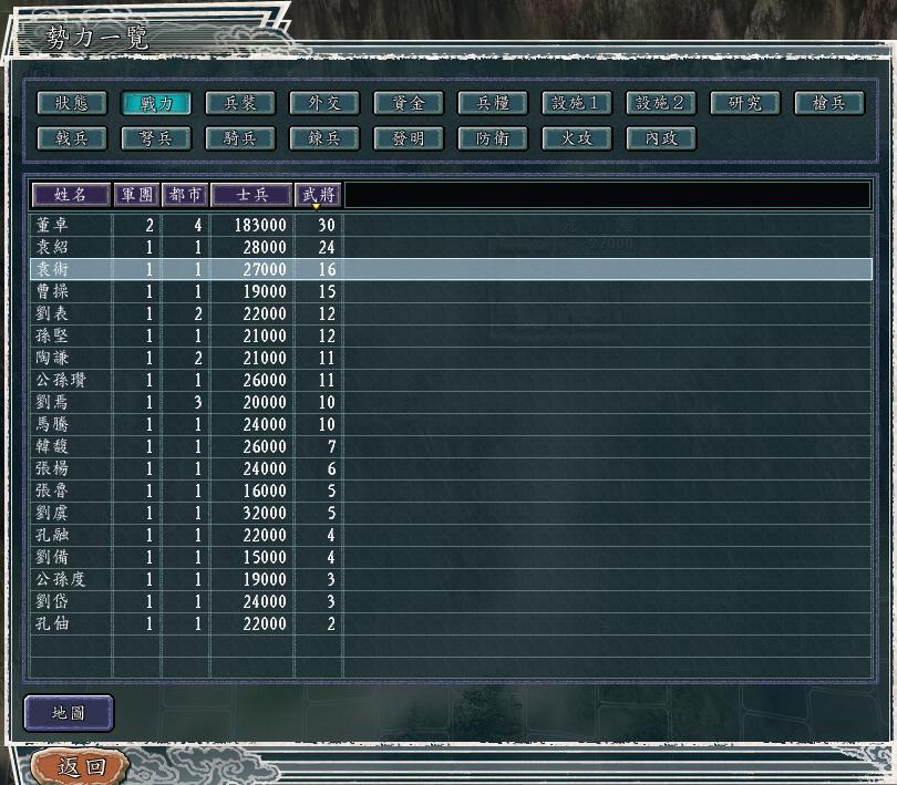 三国志11反董卓联盟都有哪些势力,三国志11反董卓刘备怎么开局
