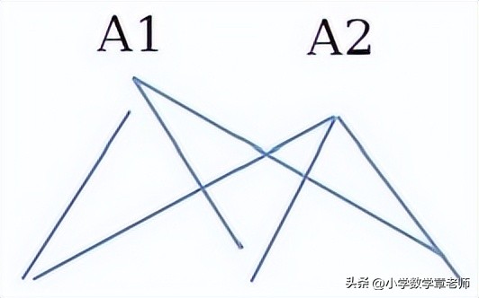 三年级下册数学广角搭配二,三年级数学下册广角搭配有公式吗