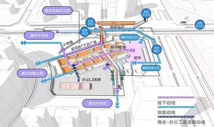 重庆公园天街三大商业,实探商业综合体