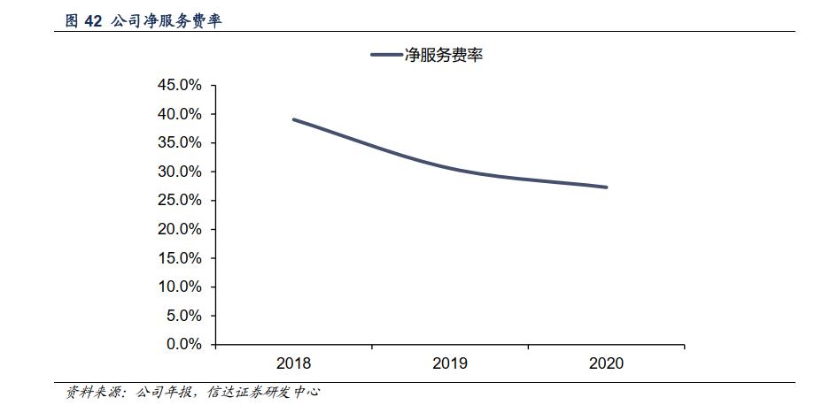 科锐国际股票成交量怎么看,科锐国际的股票价格怎么样