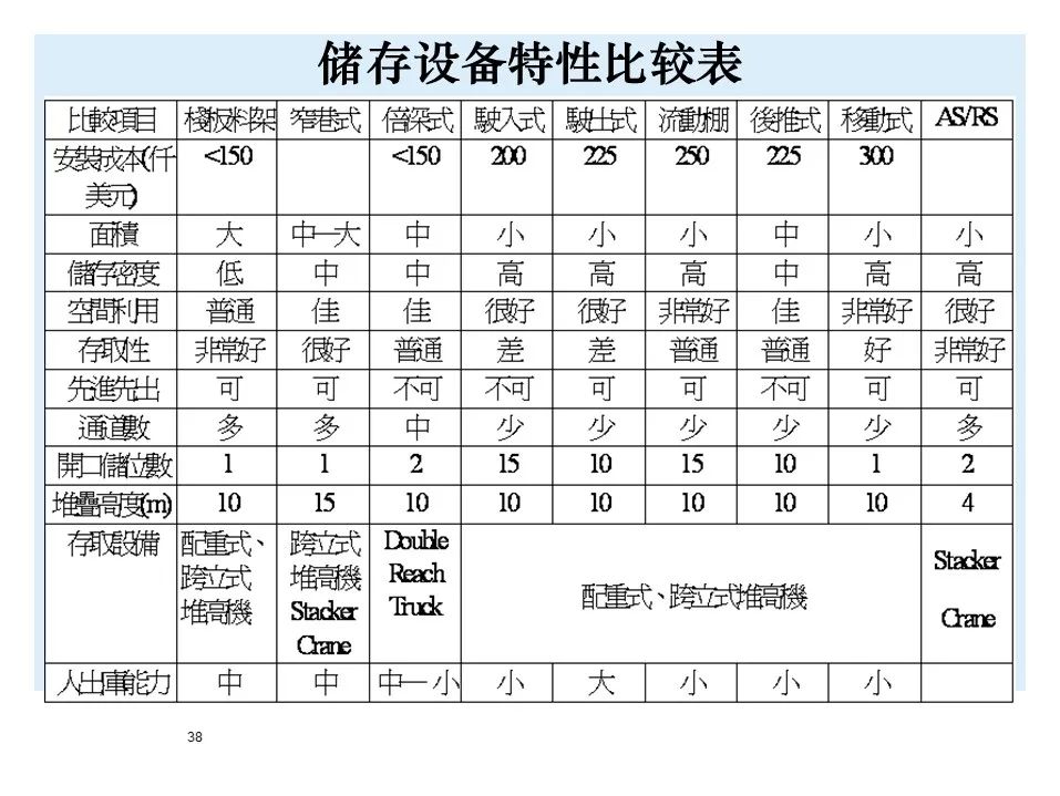宝马bmw制造过程,宝马bmw用车知识