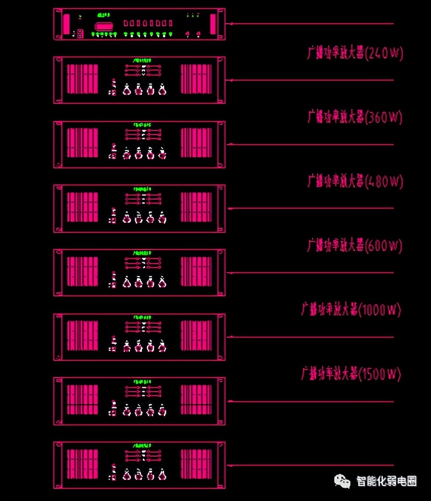弱电系统图纸看图技巧,弱电系统图与平面图走向