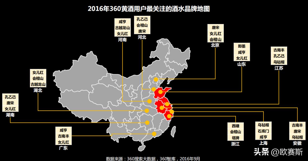 黄酒行业最新消息今天,中国2017年黄酒市场分析图表