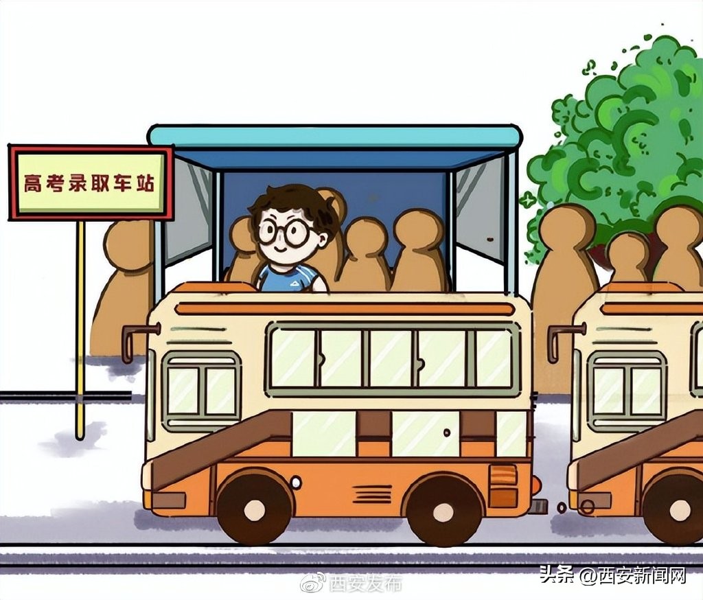 平行志愿的录取规则漫画,史上平行志愿最通俗易懂解释动画