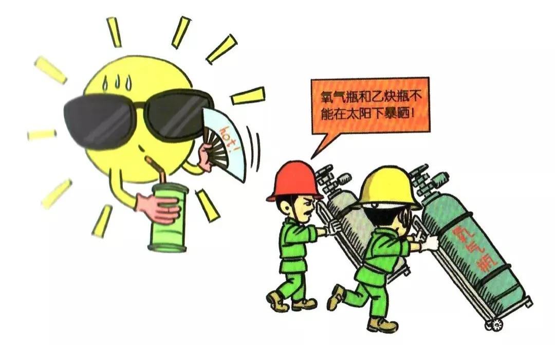 乙炔瓶安全使用压力,乙炔瓶如何保证安全