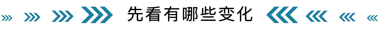 ipadpro2018升级ipados16.7.2,ipadpro2018建议升级ipados16.6吗