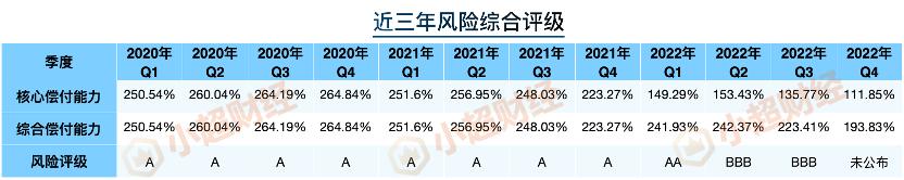招商信诺人寿保险公司上班怎么样,招商信诺是什么保险公司