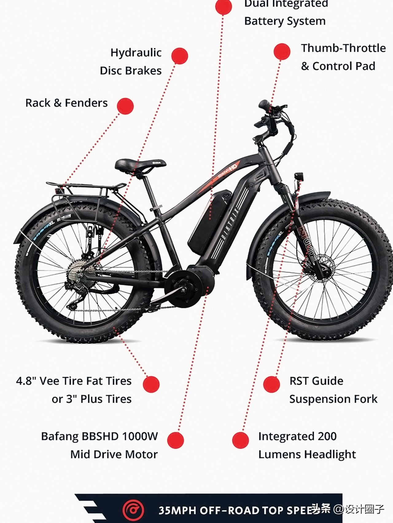 电动自行车通勤推荐,通勤自行车实惠又实用的推荐