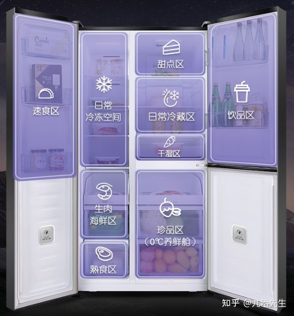 t型冰箱和十字门冰箱哪个好用,侧T型三门冰箱