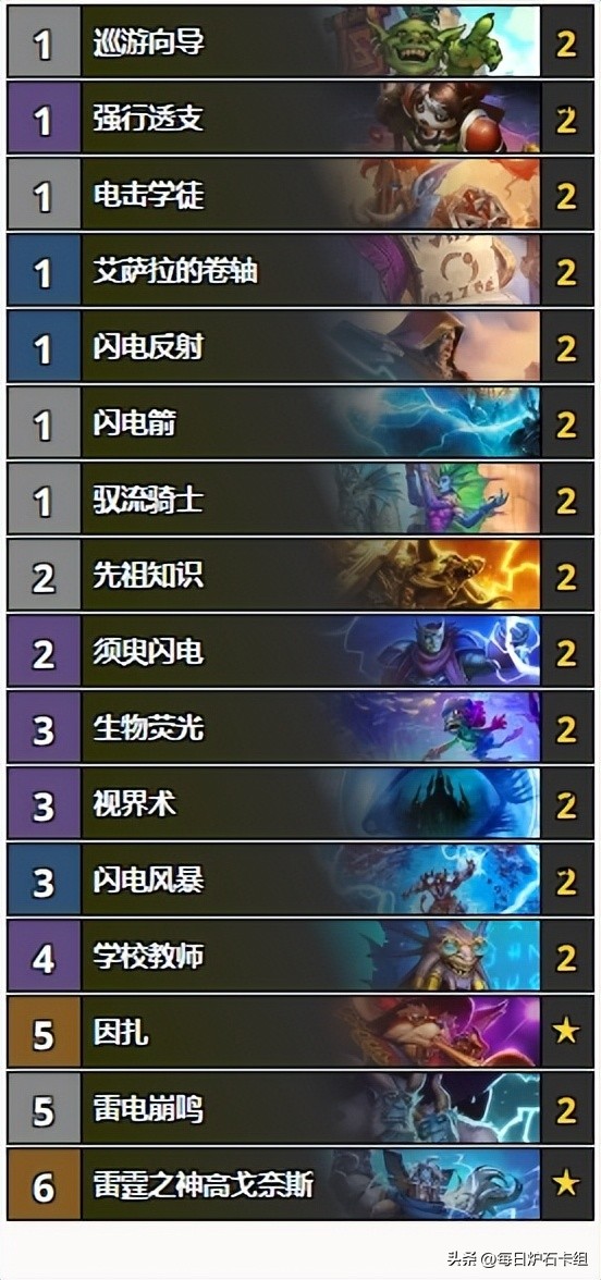 炉石传说：法伤萨再临！泰坦诸神首任“巫妖王”呼之欲出？