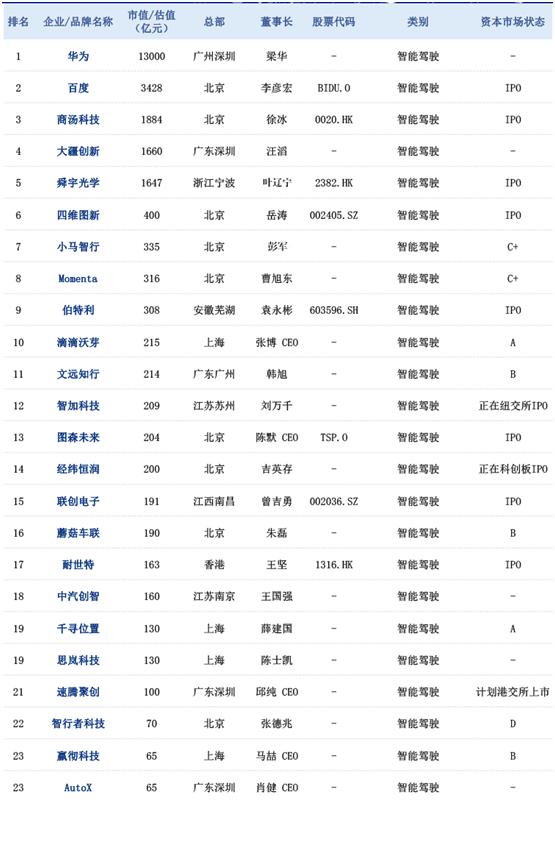 学霸到学渣再到学霸,从学霸到学渣今后会怎么样