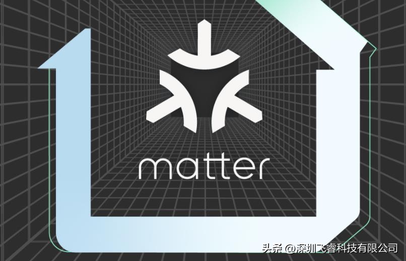 esp32c6项目,esp32支持什么协议