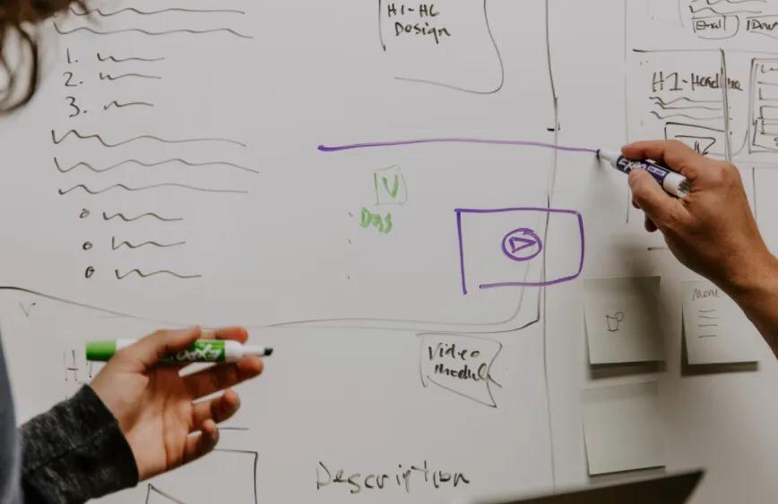 医美项目商业计划书模板,企业公司商业计划书