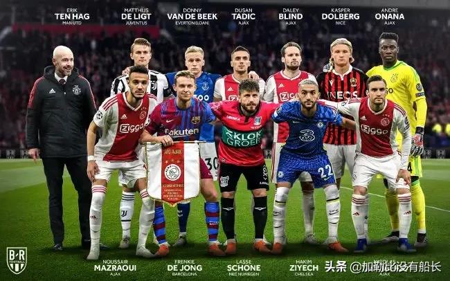 欧洲国家联赛含金量,欧洲五大冠军次数