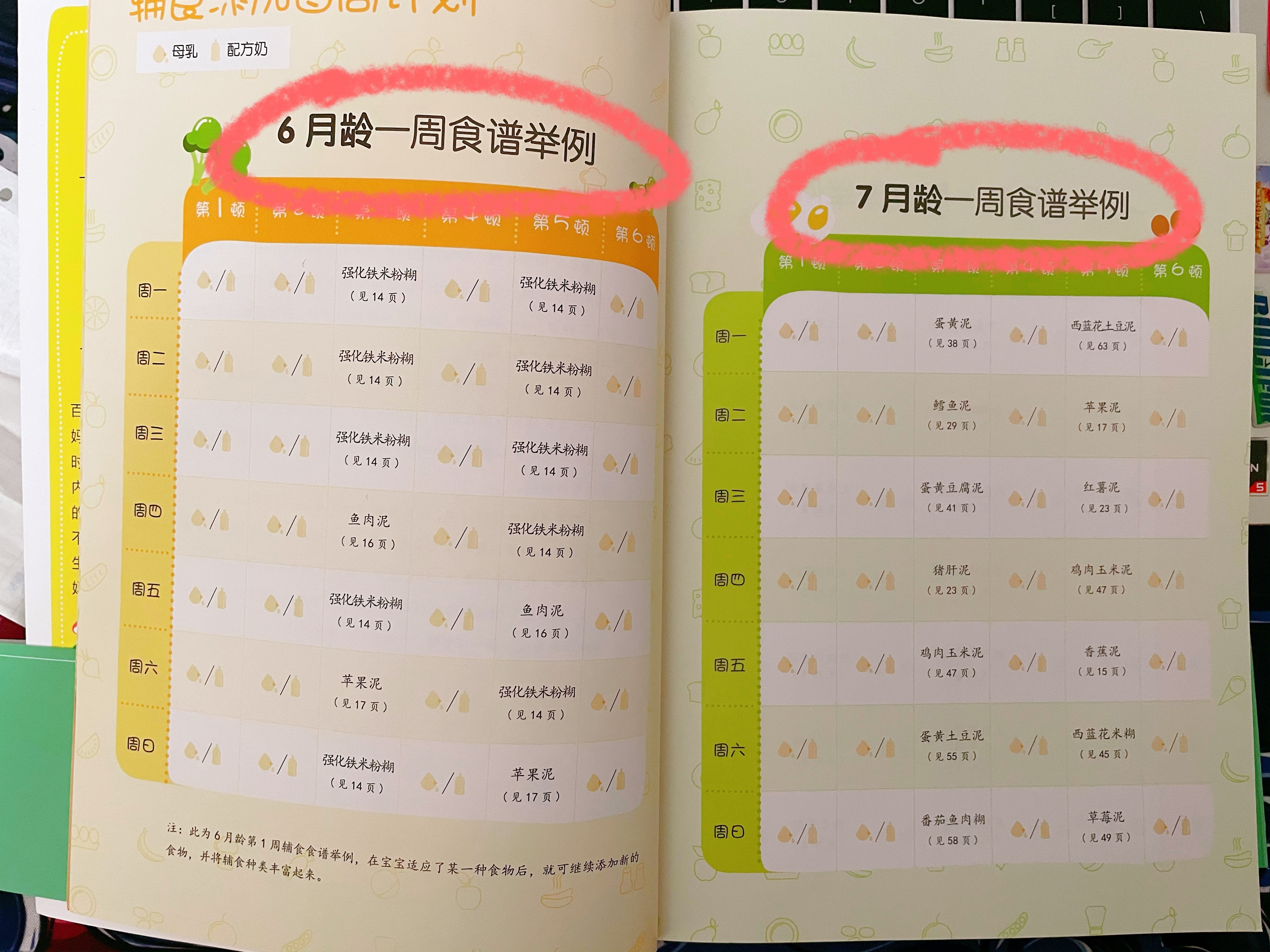 小孩不能吃鸡蛋吃什么补充营养,小孩吃鸡蛋后吃什么好