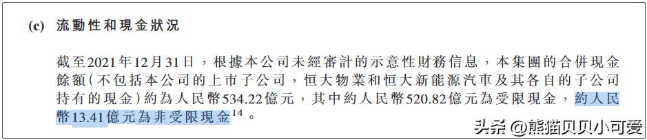 重磅恒大负债约3000亿美元,恒大境外债务重组的最新消息
