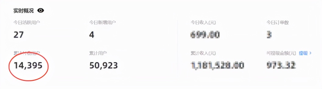 价值投资之路,用创业的思维做投资