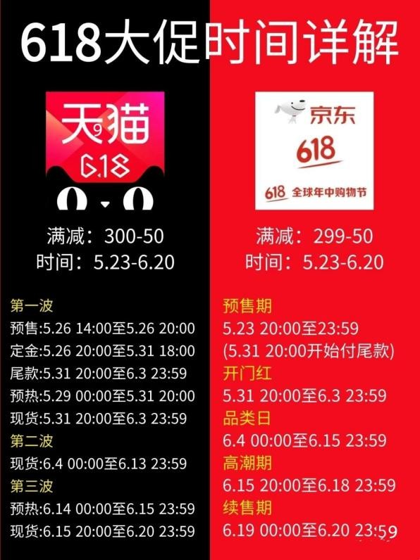 618必买耳机清单排行榜,保姆级618攻略