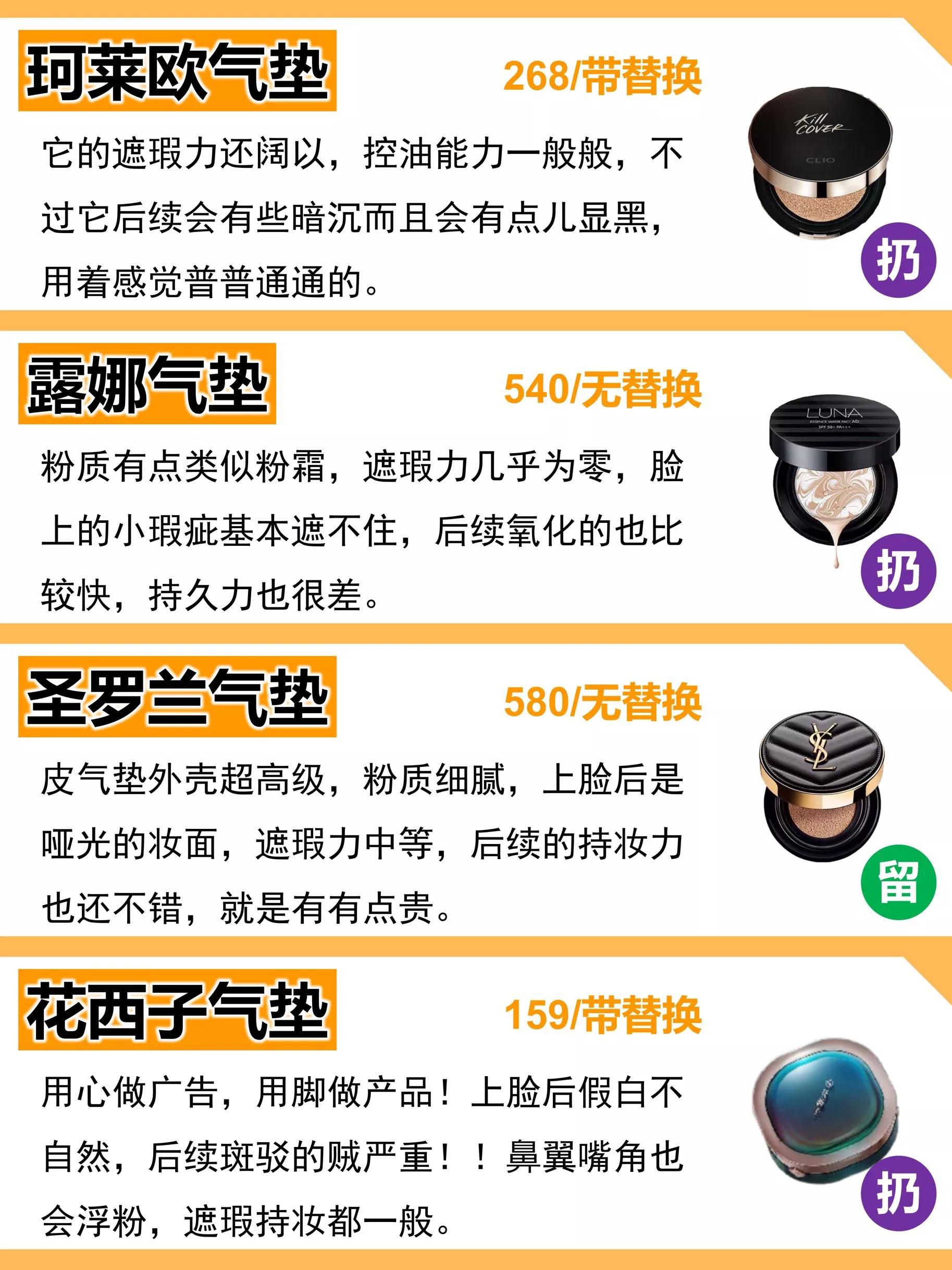 紧急曝光！气垫底妆测评榜单，爱敬上榜，国货神