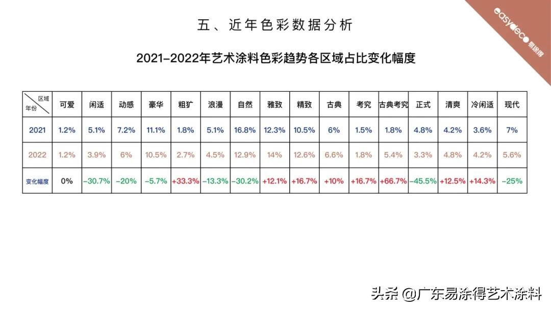 易涂得艺术涂料全国招商加盟,易涂得艺术漆2021效果图