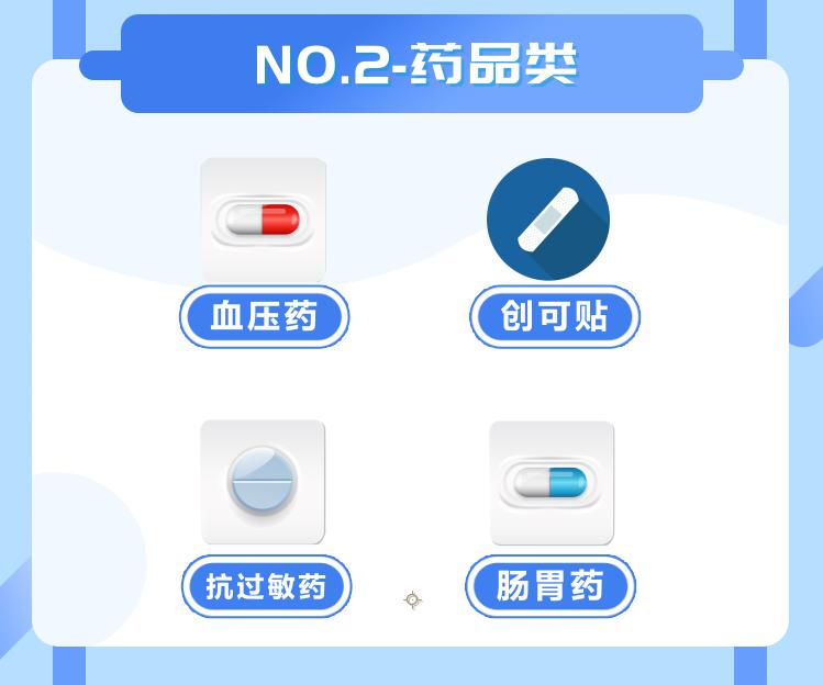 全国气象防灾减灾日暴雨,512防灾减灾日台风注意事项