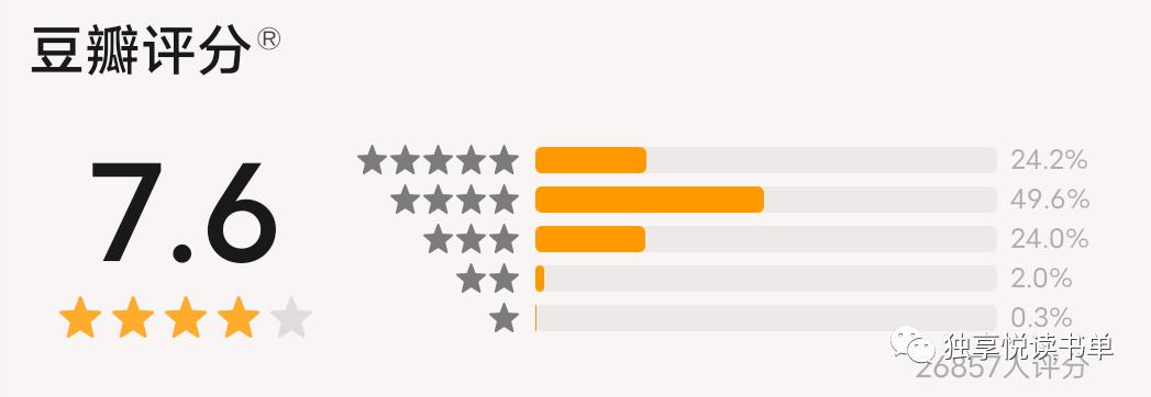 悬疑推理小说讲解推荐,悬疑推理小说十大经典排行榜