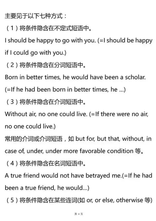 高中英语必修下册第一课语法专题,高中英语语法专题训练电子版
