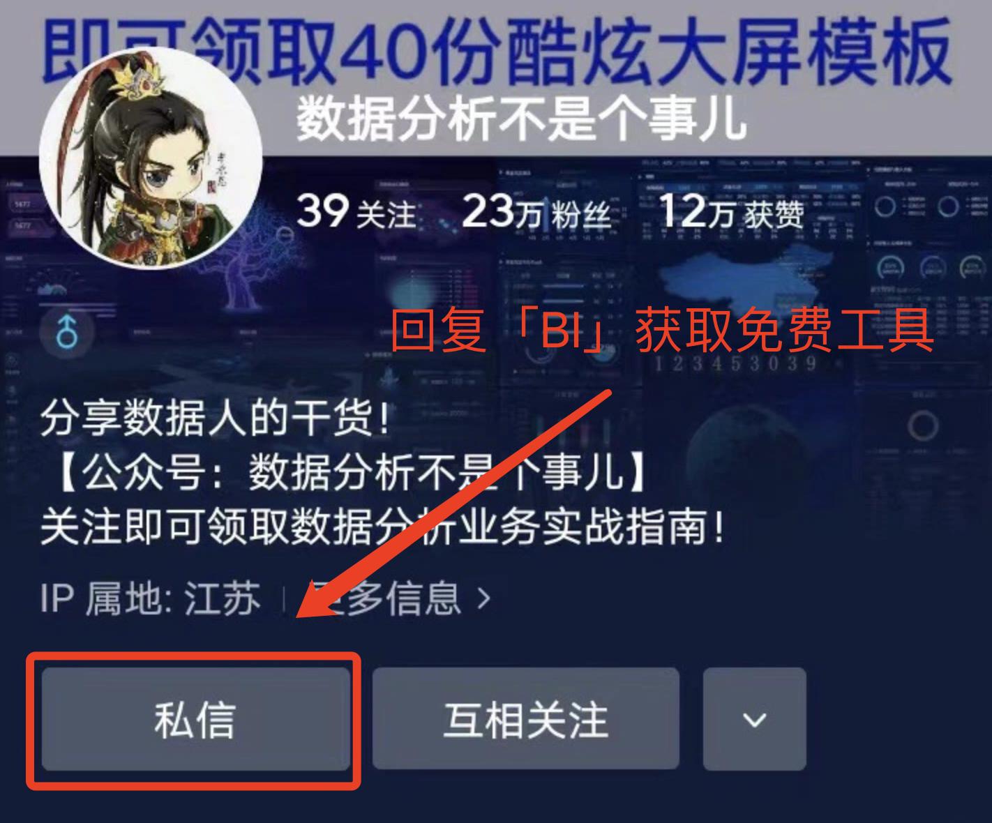 电商数据分析方法与技巧,电商该如何做数据分析