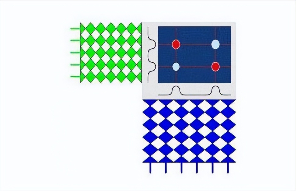 静电电容触摸屏的工作原理,电容式触摸屏检测原理