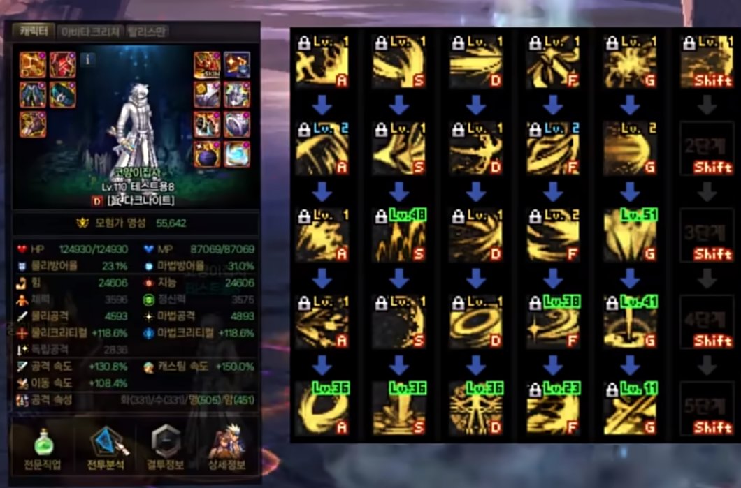 黑暗武士80特化流装备搭配,dnf黑暗武士80级特化