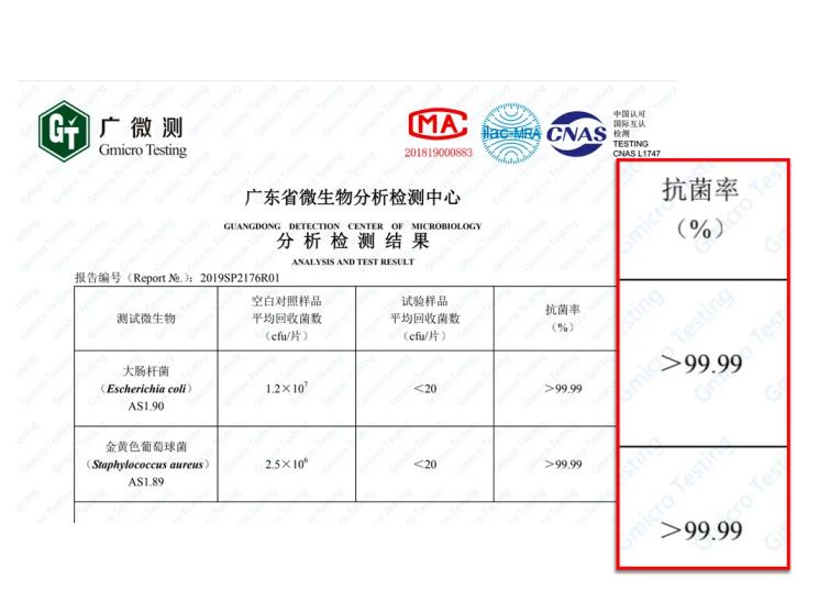 智能马桶让你上厕所无忧无虑,让所有人都用上智能马桶