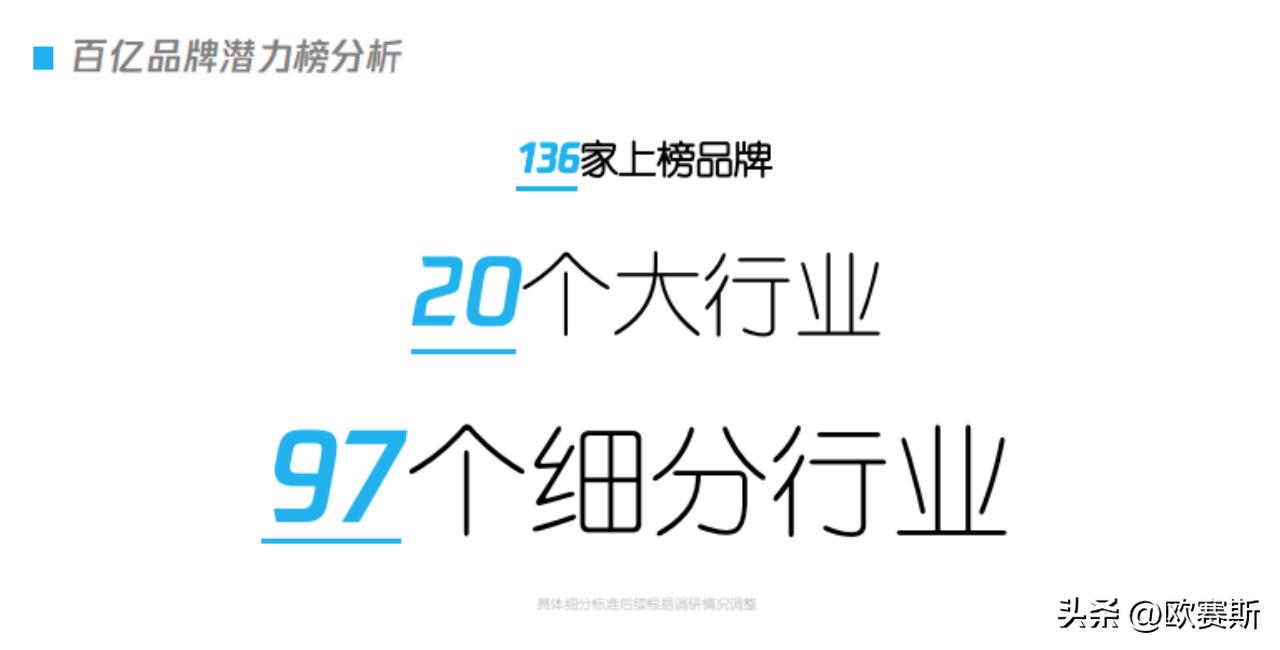 欧赛斯世界品牌,欧赛斯超级品牌访谈