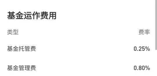 纳斯达克100和标普500都有哪些股,纳斯达克100和标普500基金选哪个