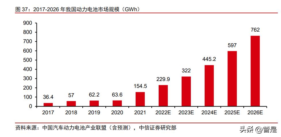 濂曠憺绉戞妧鐮旀姤,濂曠憺绉戞妧娣卞害鍒嗘瀽2021