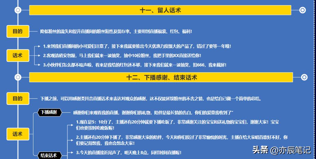 抖音留人话术和喊人话术,抖音电商运营直播讲解话术