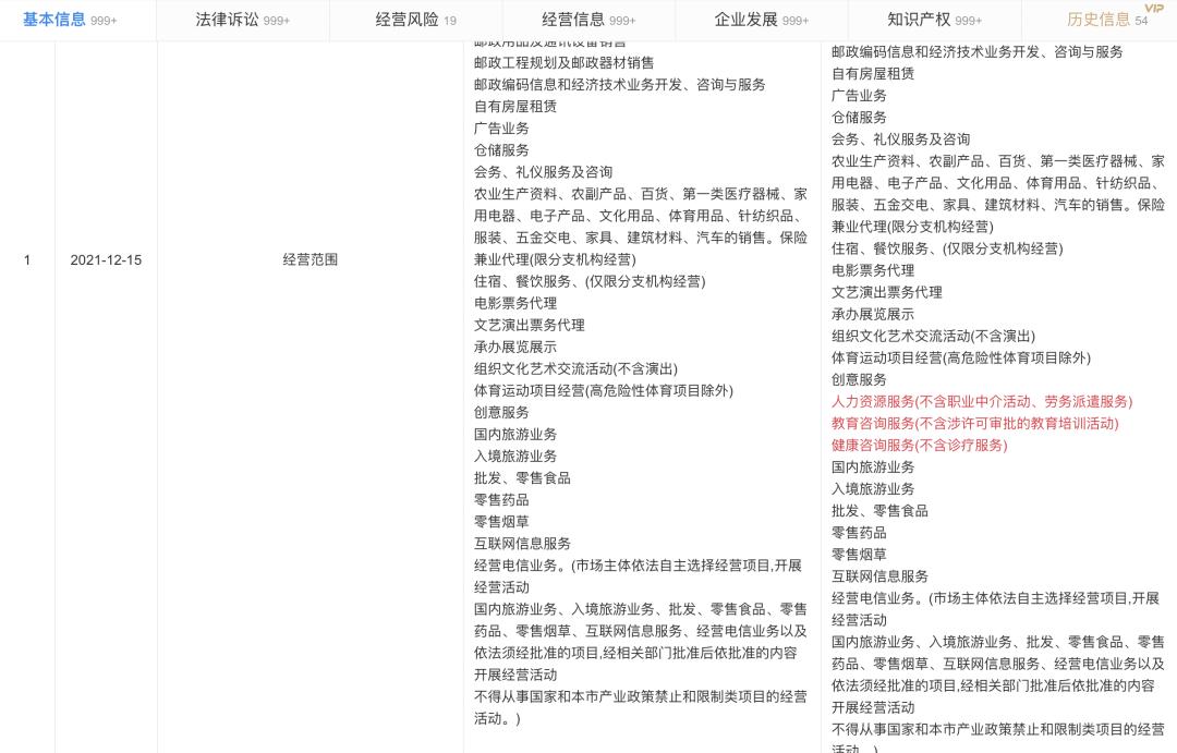 怎么还没人曝光中国邮政“真面目”？