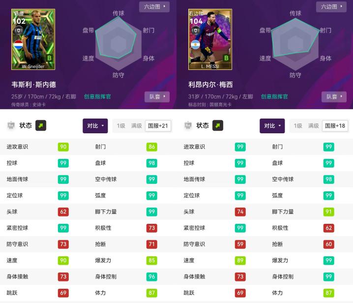 实况足球新赛季传奇突破等级,实况足球新版本传奇球员不见了