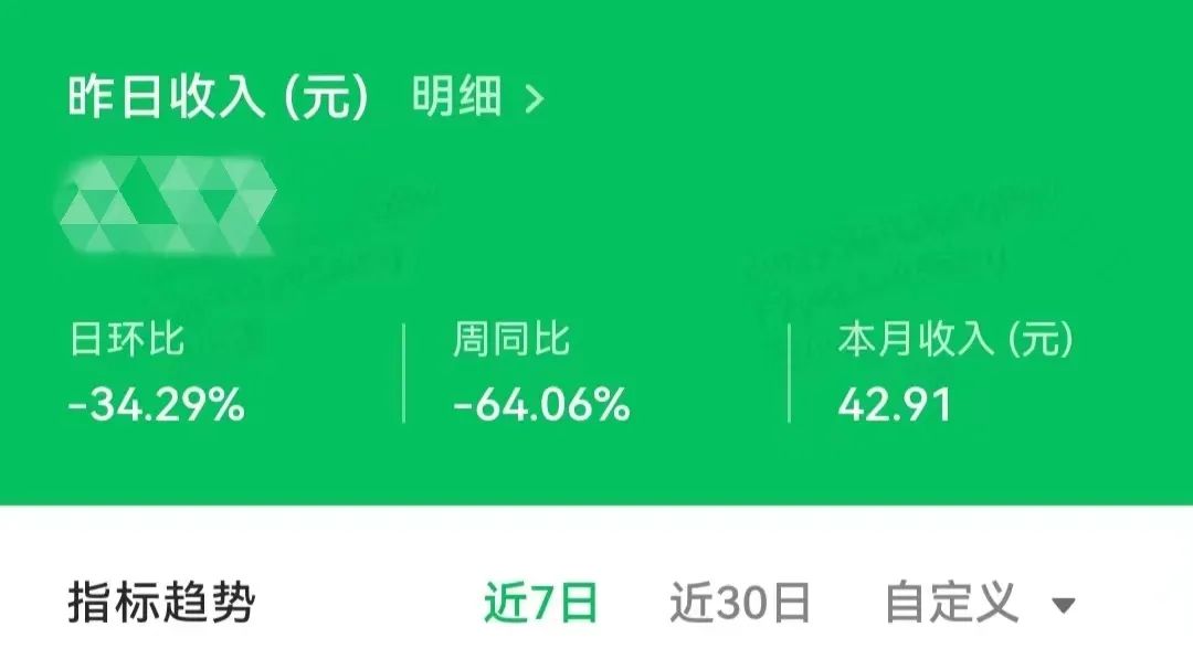 付费99元，我挣了4位数