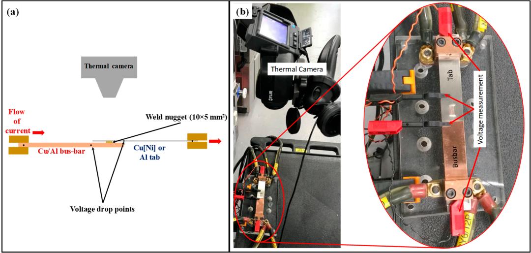 北京锂电池超声波金属焊接,锂电池超声波焊接验证材料