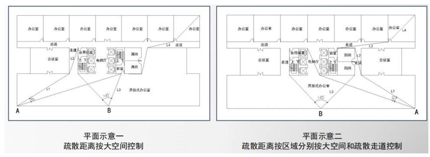 江苏施工图审查管理实施细则,施工图审查和消防审查的顺序