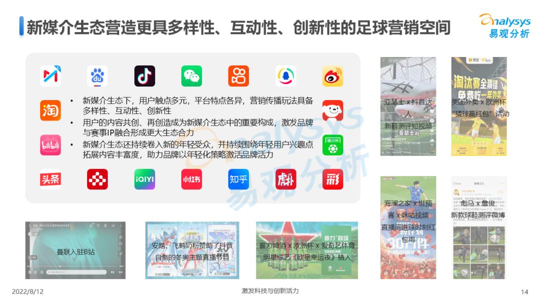 中国足球讲解预判,中国足球比赛预测分析