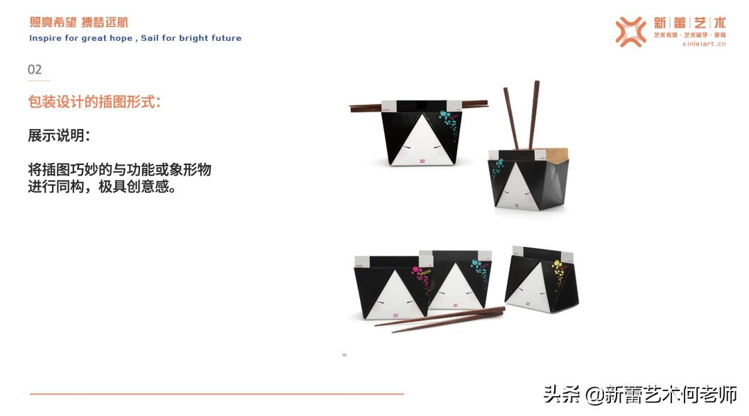 视觉传达设计考研｜包装设计与手绘表达