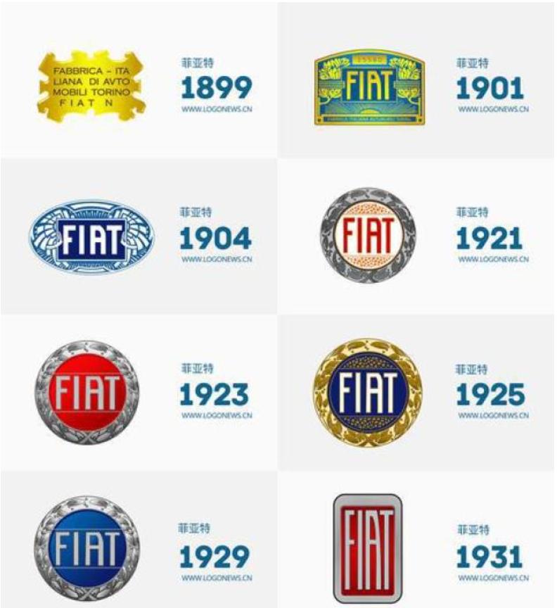 欧系车车标发展史，竟有二款现在是中国车企？（下）