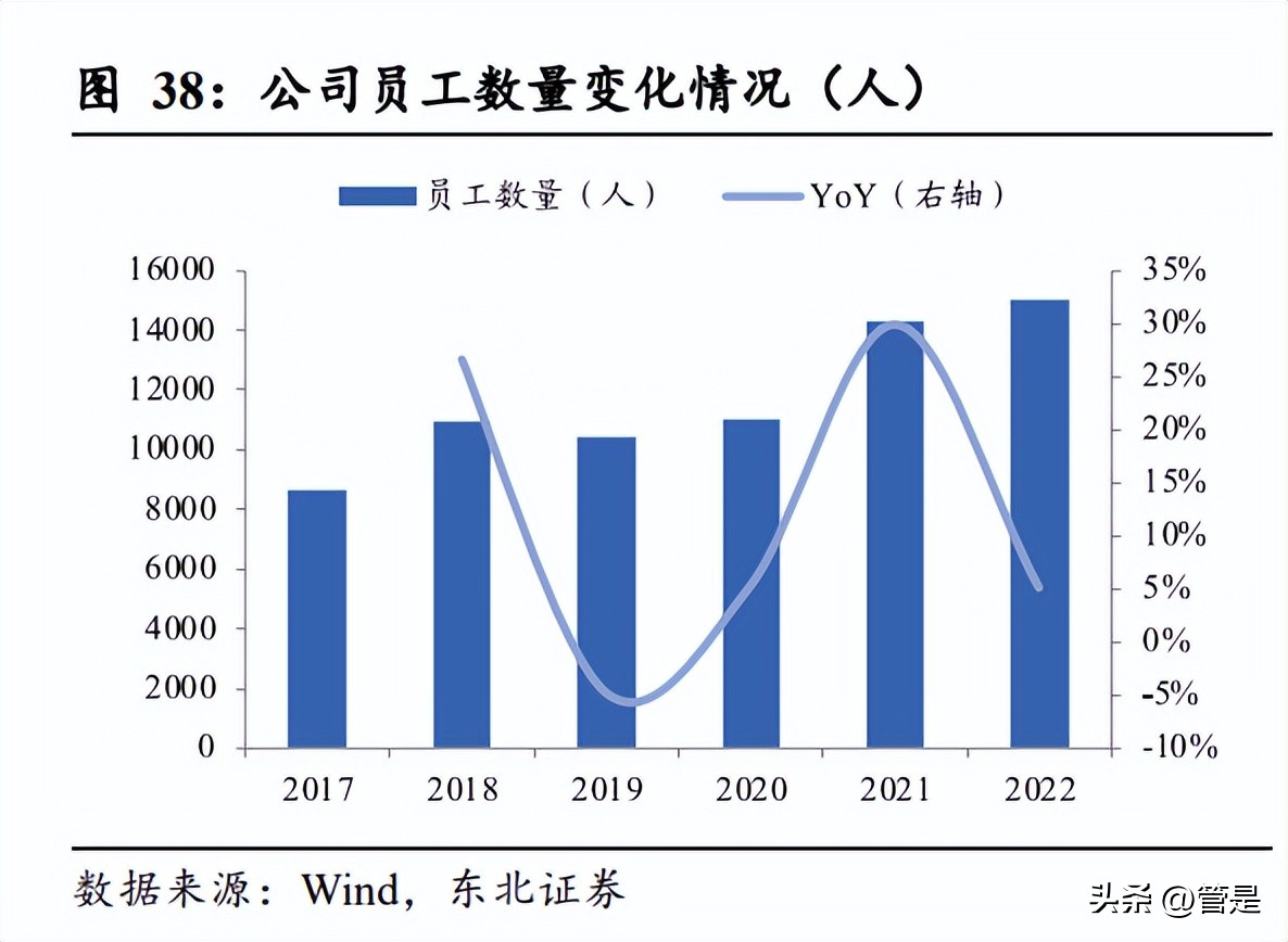 科大讯飞探寻人工智能的实现路径,科大讯飞人工智能为行业赋能