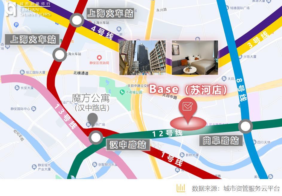 上海地铁2号线附近虹桥租房推荐,虹桥商务广场附近租房价格